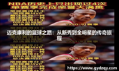 迈克康利的篮球之路：从新秀到全明星的传奇旅程